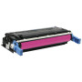 HP 641A Magenta (C9723A) — Toner compatibil