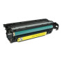 HP 504A Yellow (CE252A) — Toner compatibil