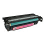 HP 507A Magenta (CE403A) — Toner compatibil