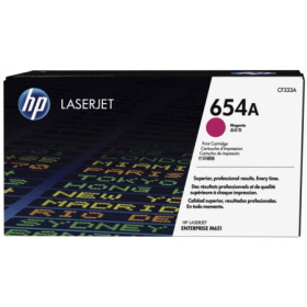 HP 654A Magenta (CF333A) — Cartus de toner