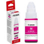 Canon 490M Magenta (0665C0011, GI490M) — Flacon cerneala