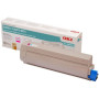Oki 45862820 Magenta — Cartus de toner