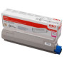 Oki 44059210 Magenta — Cartus de toner