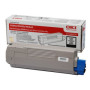 Oki 43865724 Black — Cartus de toner